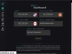 Sites similar to proforextrades.com