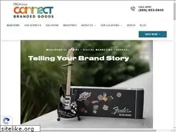 Sites similar to proformainspired.com