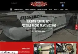 Sites similar to proformanceracingtransmissions.com