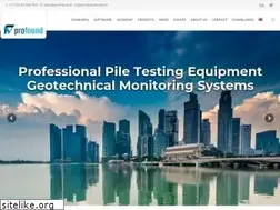 Sites similar to profound.nl