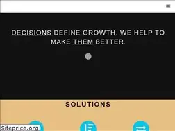 Sites similar to profsharemarketresearch.com