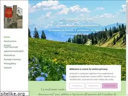 Sites similar to profumidiboboli.org