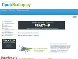 Sites similar to profvibor.ru