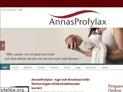 Sites similar to profylaxgruppen.com