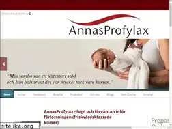 Sites similar to profylaxgruppen.se
