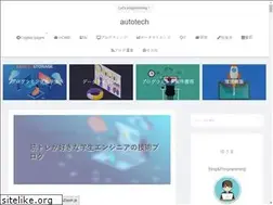 Sites similar to prog-you.com