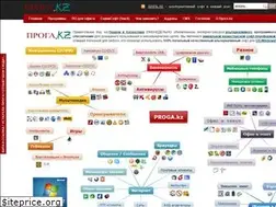 Sites similar to proga.kz