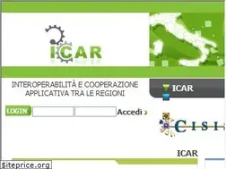 Sites similar to progettoicar.it