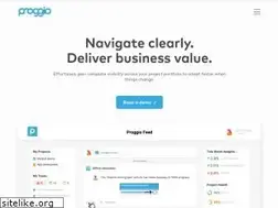 Sites similar to proggio.com