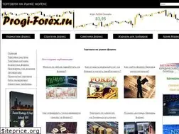Sites similar to progi-forex.ru