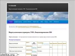 Sites similar to progm.ru
