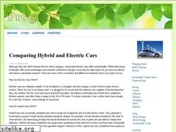 Sites similar to prognog.com