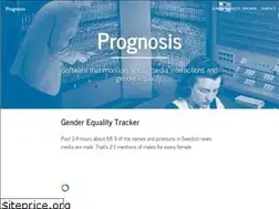 Sites similar to prognosis.se
