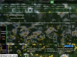Sites similar to prognozavremena.info