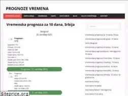 Sites similar to prognozevremena.info