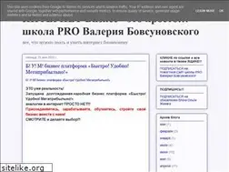 Sites similar to progos55.blogspot.com
