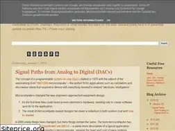 Sites similar to progr-harrykar.blogspot.com
