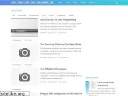 Sites similar to program-cnc.blogspot.com