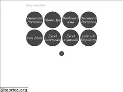 Sites similar to programasperu.com