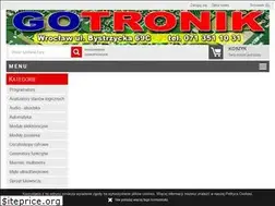 Sites similar to programatory.com.pl