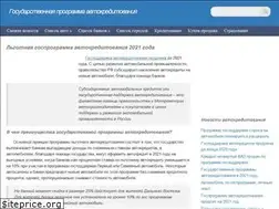 Sites similar to programma-avtokreditovaniya.ru
