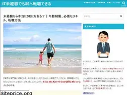 Sites similar to programming-jyuku.com