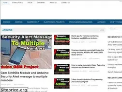 Sites similar to programmingdigest.com