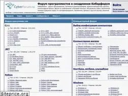 Sites similar to programmingforum.ru