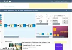 Sites similar to programmingoneonone.com
