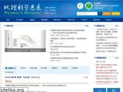 Sites similar to progressingeography.com