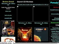 Sites similar to progressiveland.net