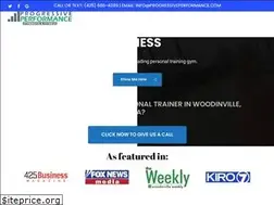 Sites similar to progressiveperformance.com