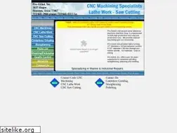 Sites similar to progrind.com