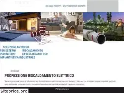 Sites similar to proheat.it