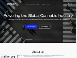 Sites similar to prohibitionpartners.com