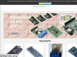 Sites similar to prohobi.org