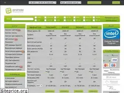 Sites similar to prohost.com.ua