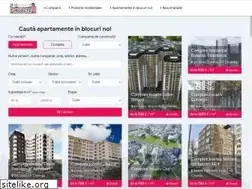 Sites similar to proiectenoi.md