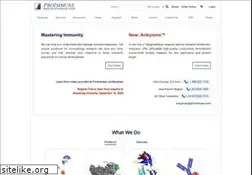 Sites similar to proimmune.com