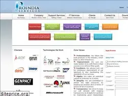 Sites similar to proindiaservices.com