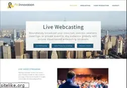 Sites similar to proinnovationproductions.com