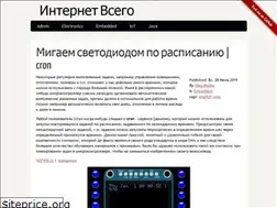 Sites similar to proiot.ru