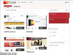 Sites similar to proishop.com