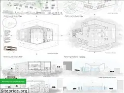 Sites similar to projebitir.com