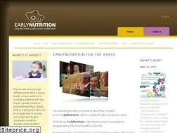 Sites similar to project-earlynutrition.eu