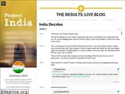 Sites similar to project-india.com