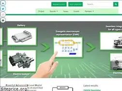 Sites similar to project-panda.eu