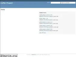 Sites similar to project.iroffer.net