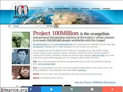Sites similar to project100million.com