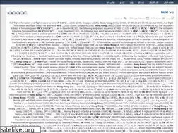 Sites similar to project94-2.rozblog.com